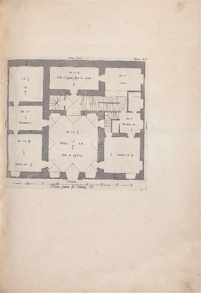 Pierre Paul Rubens - Palazzi di Genova, vol. I - Figura 43