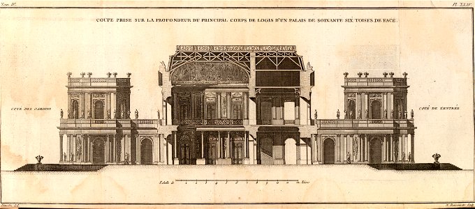 Pierre Nicolas Ransonnette - Blondel - Coupe prise sur la profondeur du corps principal d'un palais- IV-XLIV