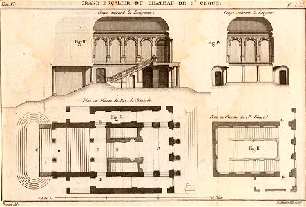 Pierre Nicolas Ransonnette - Blondel - Grand escalier du château de Saint Cloud-V-LXI