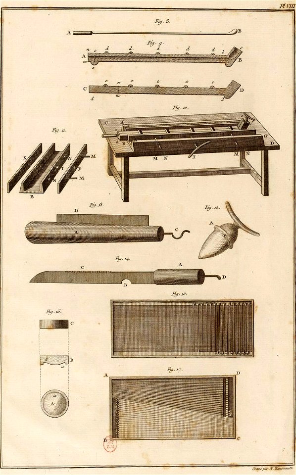 Pierre Nicolas Ransonnette - L'art de faire les pipes - Duhamel - planche VIII