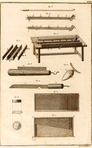 Pierre Nicolas Ransonnette - L'art de faire les pipes - Duhamel - planche VIII