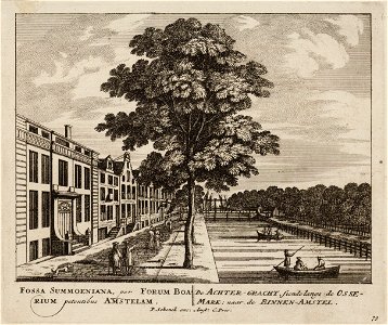 Pieter Schenk, Afb 010094005135