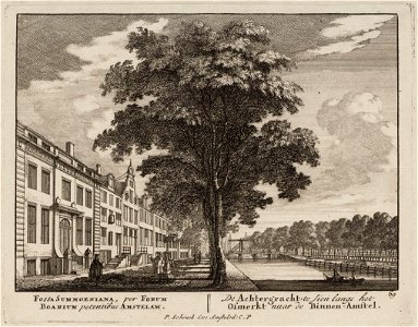 Pieter Schenk, Afb 010094005133