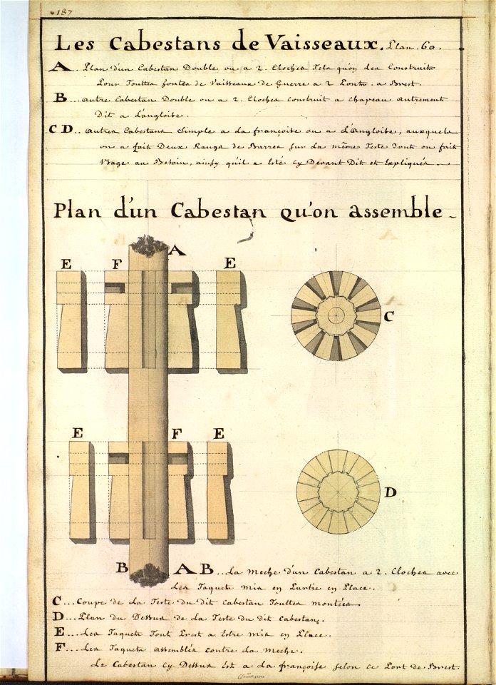 Pièces de cabestan XVIIIè siècle