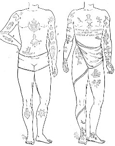 PSM V48 D877 Tattoos in the 19th century