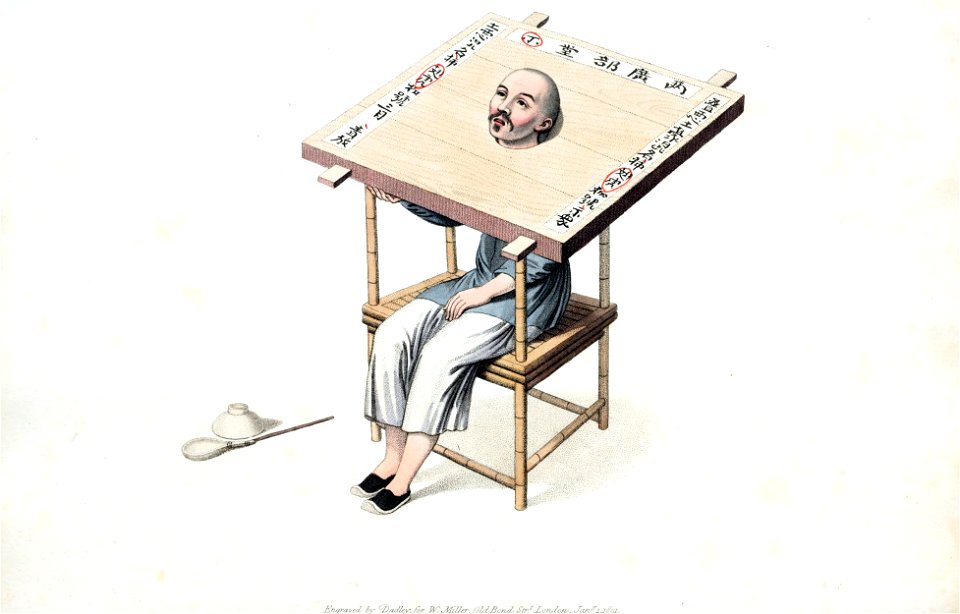 Punishment of the Wooden Collar