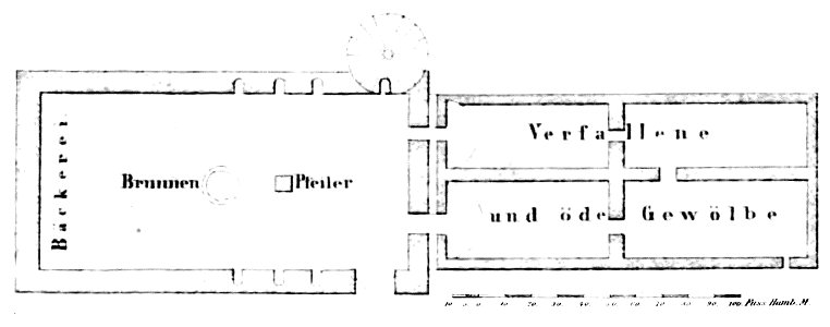 Putlos 1598 Kellergeschoss 01