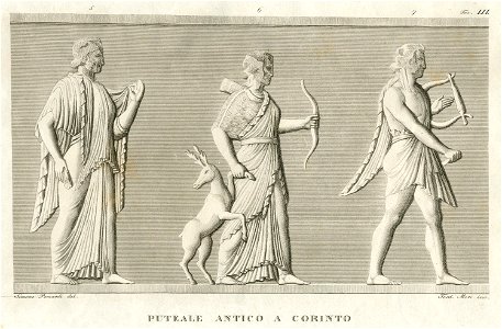 Puteale antico a Corinto - Dodwell Edward - 1812