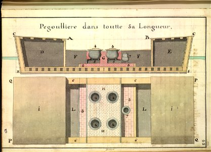 Pégoulière flottante à Brest au XVIIIè siècle