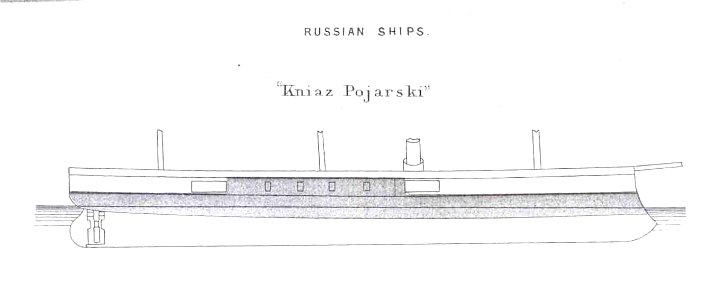 R Kniaz Pozharski