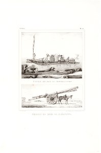 Radeau de bois de construction (2), da Coleção Brasiliana Iconográfica