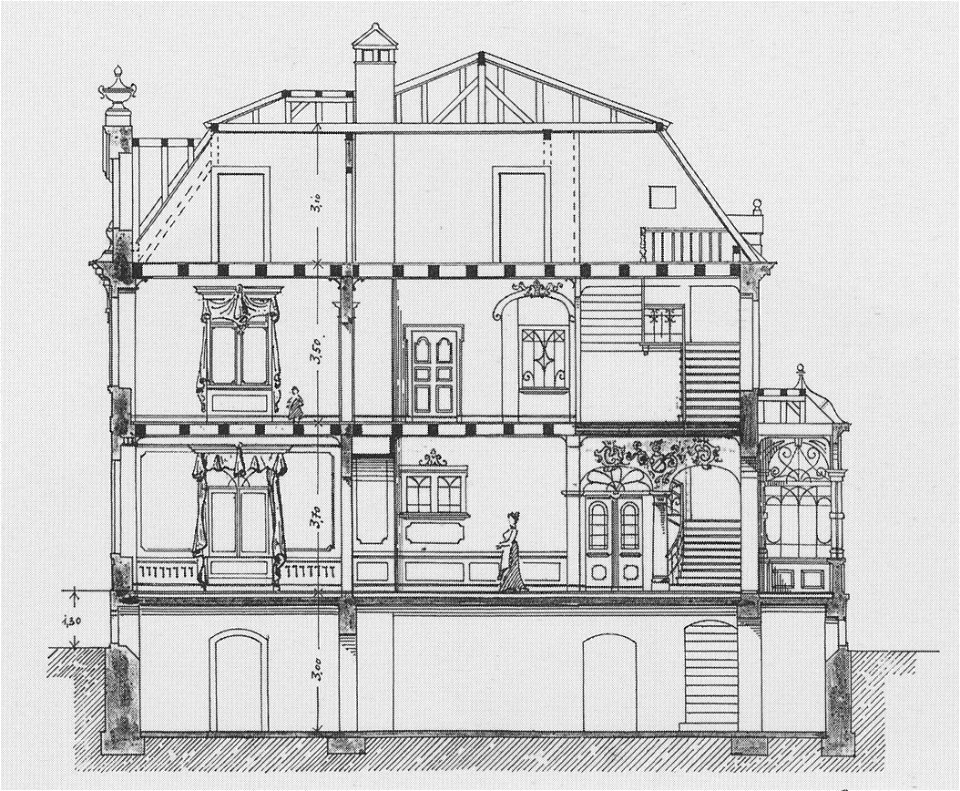 Radebeul Villa Koebig Schnitt 1900