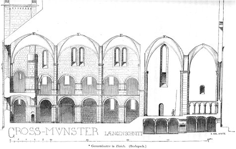 Rahn Laengsschnitt Grossmünster