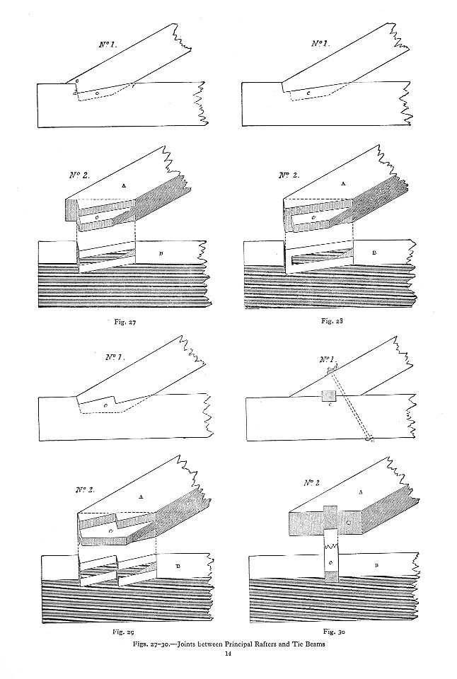 Rafter and tie-beam joints (Carpentry and Joinery, 1925)