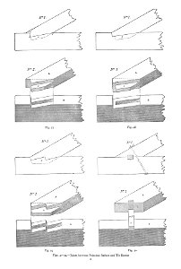 Rafter and tie-beam joints (Carpentry and Joinery, 1925)