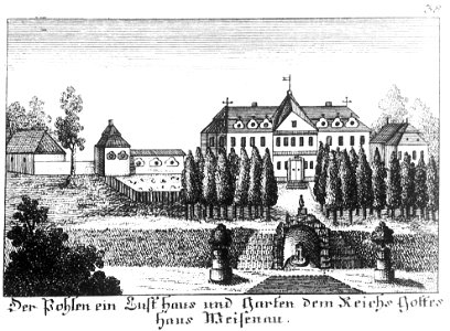 Rahlen 1790