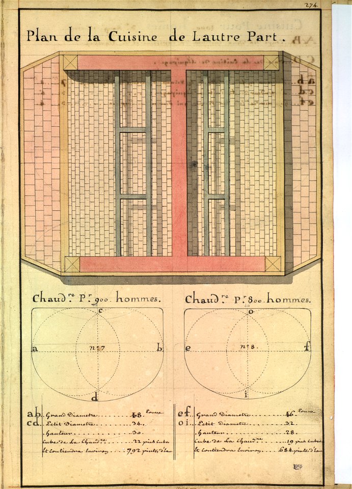Plan de deux cuisines pour le capitaine et l'équipage sur un vaisseau de 1200 hommes