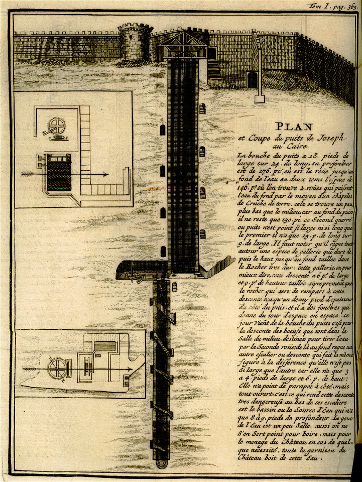 Plan et coupe du puits de Joseph au Caire - Lucas Paul - 1720