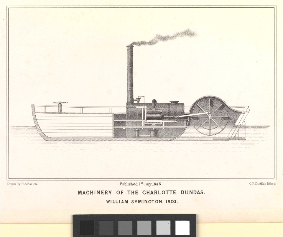 Plan of the Charlotte Dundas RMG PU6631