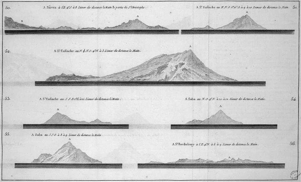 Plan coupe des îles de Saint Eustache, Nieves et Saint-Barthélémy réalisé en 1771-1772
