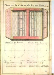Plan de deux cuisines pour le capitaine et l'équipage sur un vaisseau de 1600 hommes