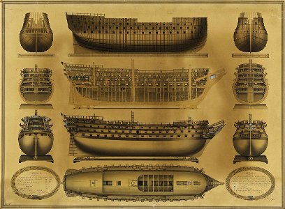 Plan of HMS Nelson shows views and sections of a model RMG PY9223 (cropped)