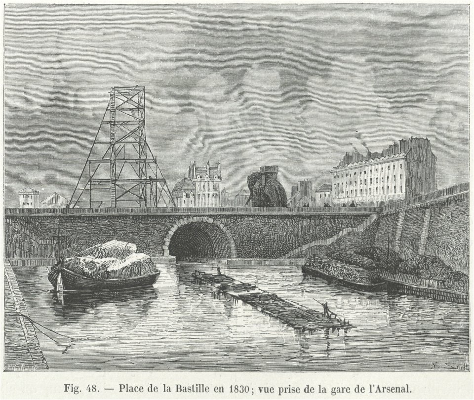 Place de la Bastille en 1830, vue prise de la gare de l'Arsenal