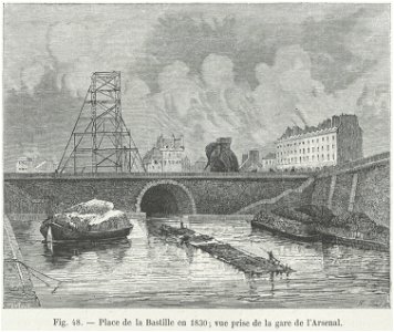 Place de la Bastille en 1830, vue prise de la gare de l'Arsenal