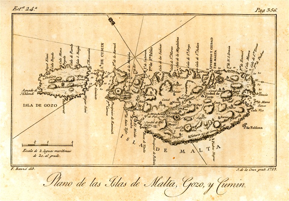 Plano de las Islas de Malta, Gozo, y Cumin - Moreno José - 1790