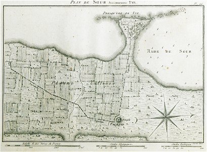Plan de Sour Anciennement Tyr - Olivier Guillaume Antoine - 1801