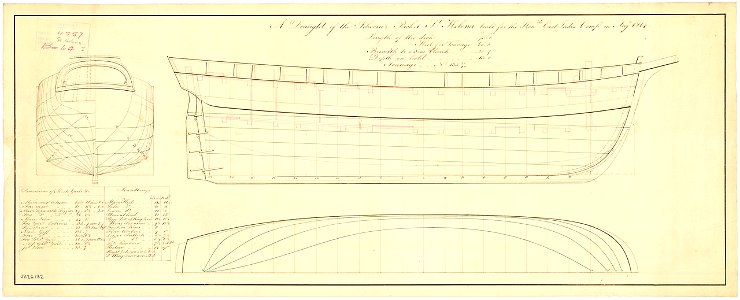 Plan of the East India Company packet schooner St Helena. Free illustration for personal and commercial use.