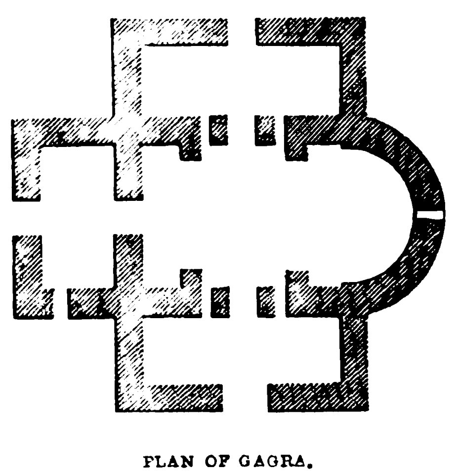 Plan of Gagra. John M. Neale. A history of the Holy Eastern Church. P.259