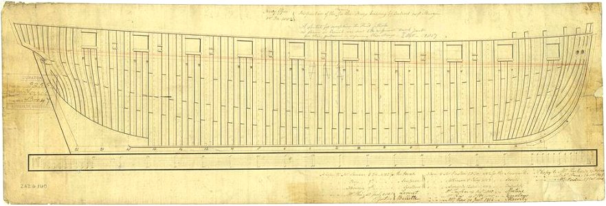 Plan showing the framing profile (disposition) for 72 of the Cruiser class...J4148. Free illustration for personal and commercial use.