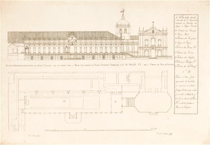 Planta e prospecto geométrico da régia varanda que se eregio para a Feliz Aclamaçaõ de Nosso Augusto Soberano o S. D. Joaõ VI. em a Côrte do Rio de Janeiro, da Coleção Brasiliana Iconográfica