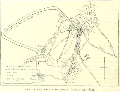 Plan of the Battle of Dubba. Free illustration for personal and commercial use.