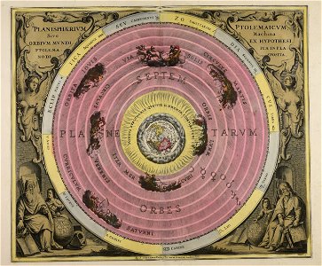 Planisphaerium Ptolemaicum, sive, Machina orbium mundi ex hypothesi Ptolemaica in plano... - CBT 5869542