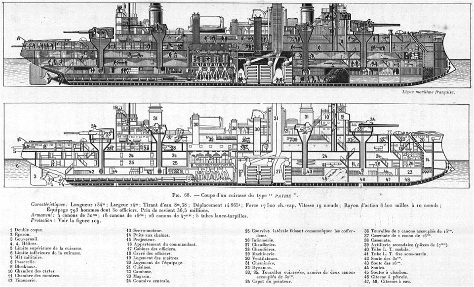 Plan du cuirasse français Patrie en 1910