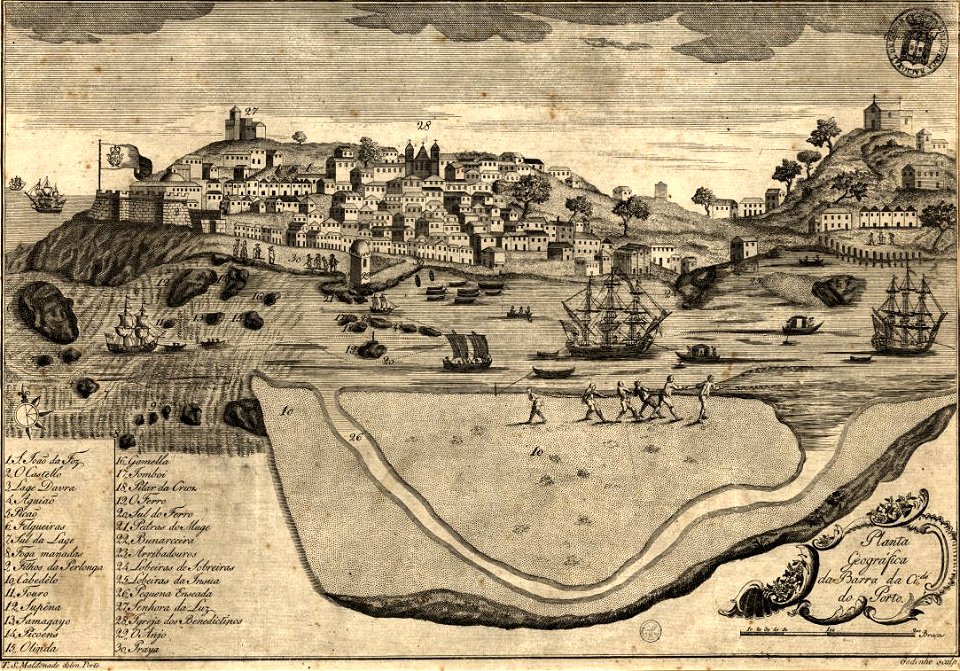 Planta geografica da barra da cidade do Porto 1789