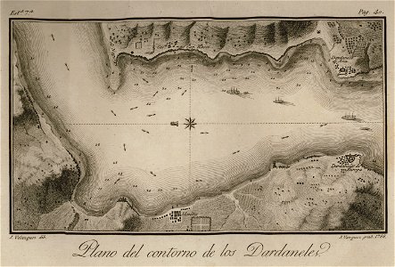 Plano del contorno de los Dardaneles - Moreno José - 1790