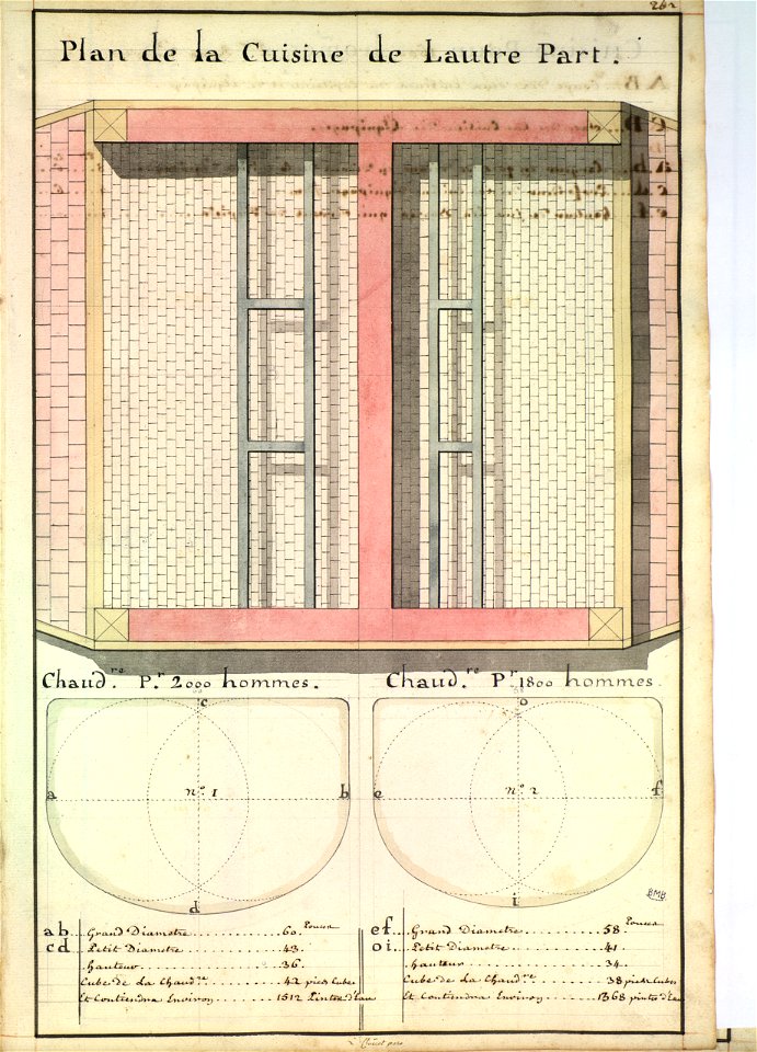 Plan de deux cuisines pour le capitaine et l'équipage sur un vaisseau de 1800 hommes