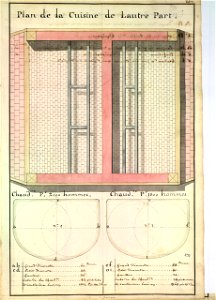 Plan de deux cuisines pour le capitaine et l'équipage sur un vaisseau de 1800 hommes