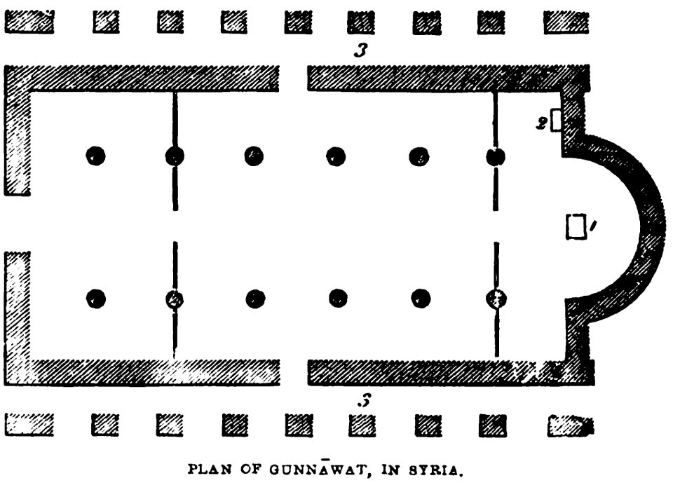 Plan of the church Gunnawat, in Syria. John M. Neale. A history of the Holy Eastern Church. P.256
