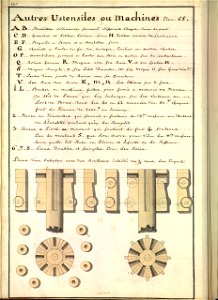 Plans d'un cabestan avec des rouleaux entaillés