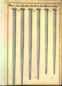 Plans des cloux du port de Brest 1763 1