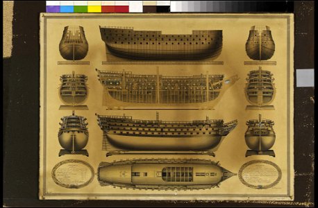 Plan of HMS Nelson shows views and sections of a model RMG PY9223