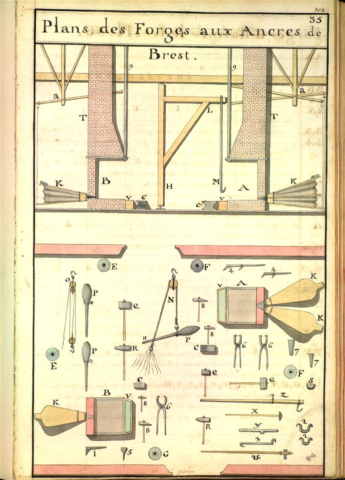 Plans des forges aux ancres de Brest au XVIIIè siècle