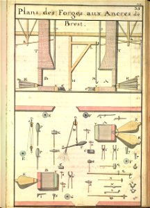Plans des forges aux ancres de Brest au XVIIIè siècle. Free illustration for personal and commercial use.