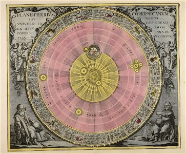 Planisphaerium Copernicanum, sive, Systema vniuersi totius creati ex hypothesi Copernicana in... - CBT 5869605