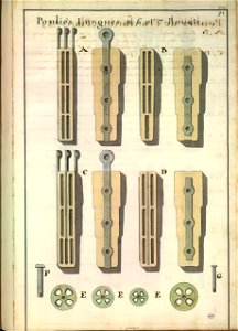 Plans de poulies de franc-funin