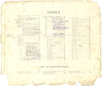 Plat book of San Diego County, California LOC 2007626895-7